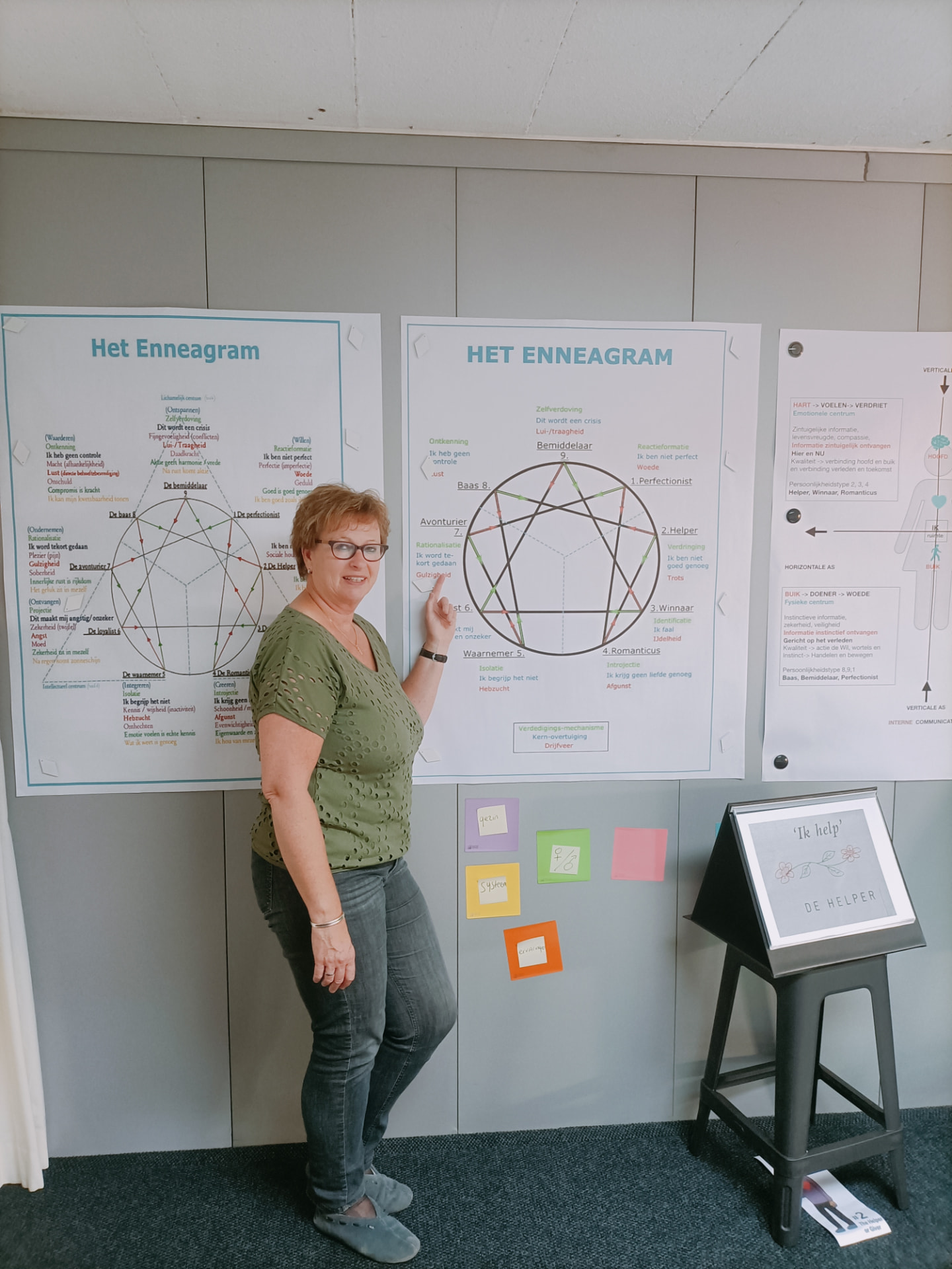 Jeanette Wiersema geeft uitleg over de negen Enneagram-types tijdens een Enneagram workshop in Musselkanaal