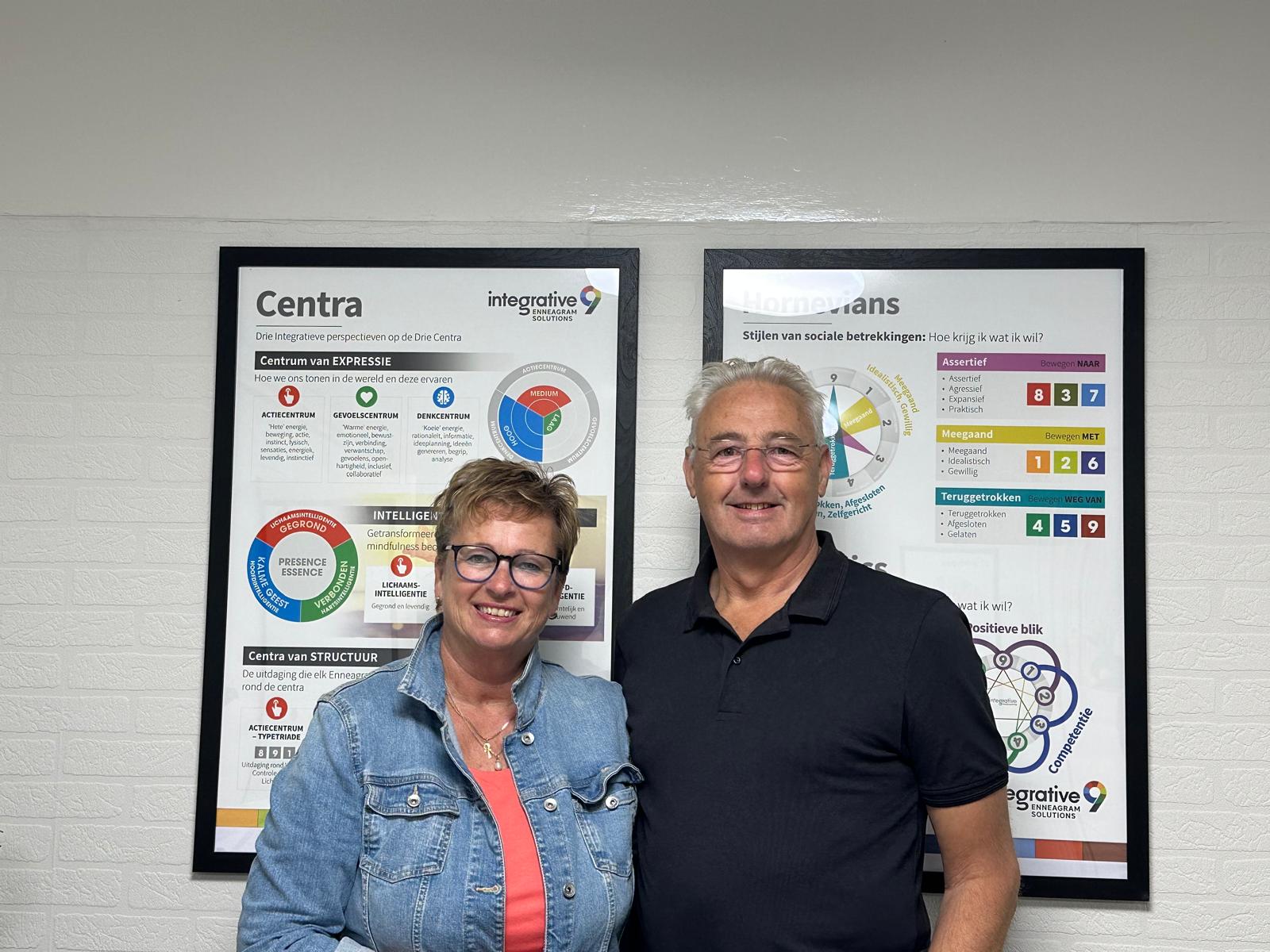 Jeanette Wiersema en Arjo Ballast van Praktijk Levenswerk met Integrative Enneagram-posters in de praktijk in Musselkanaal, regio Groningen en Drenthe