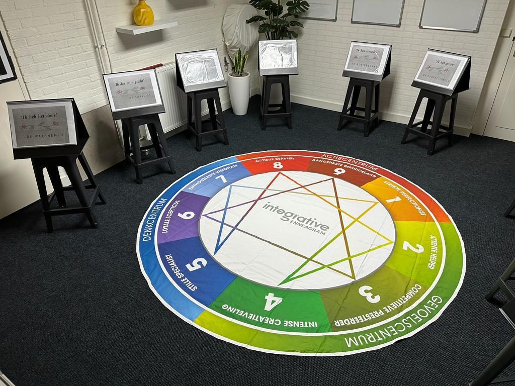 Enneagram workshop opstelling
